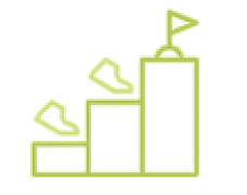 How Can We Support You? - EMED Group
